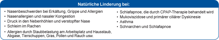NeilMed Germany