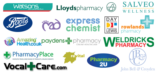 UK retail pharmacies